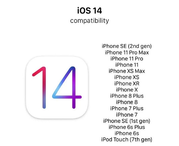 iOS 14适配机型列表出炉！看看你的手机能不能升级