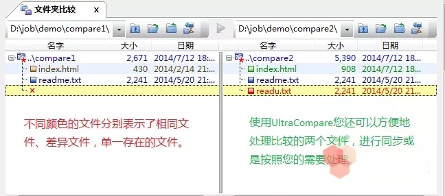 IDM UltraCompare v21.0.0.34 绿色特别版