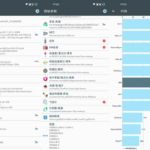 隐秘参数v2.4.6-手机硬件信息查询工具