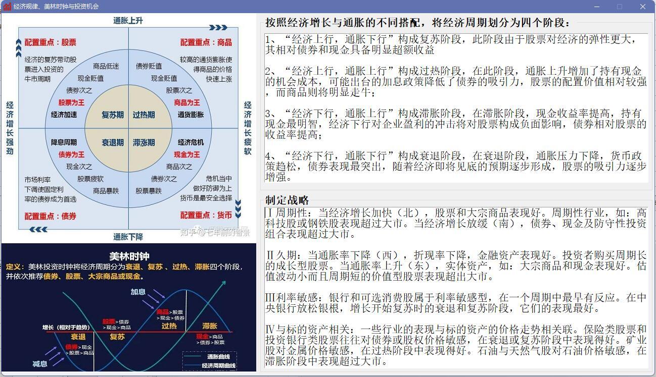 一款基金小工具 - 奋斗资源网